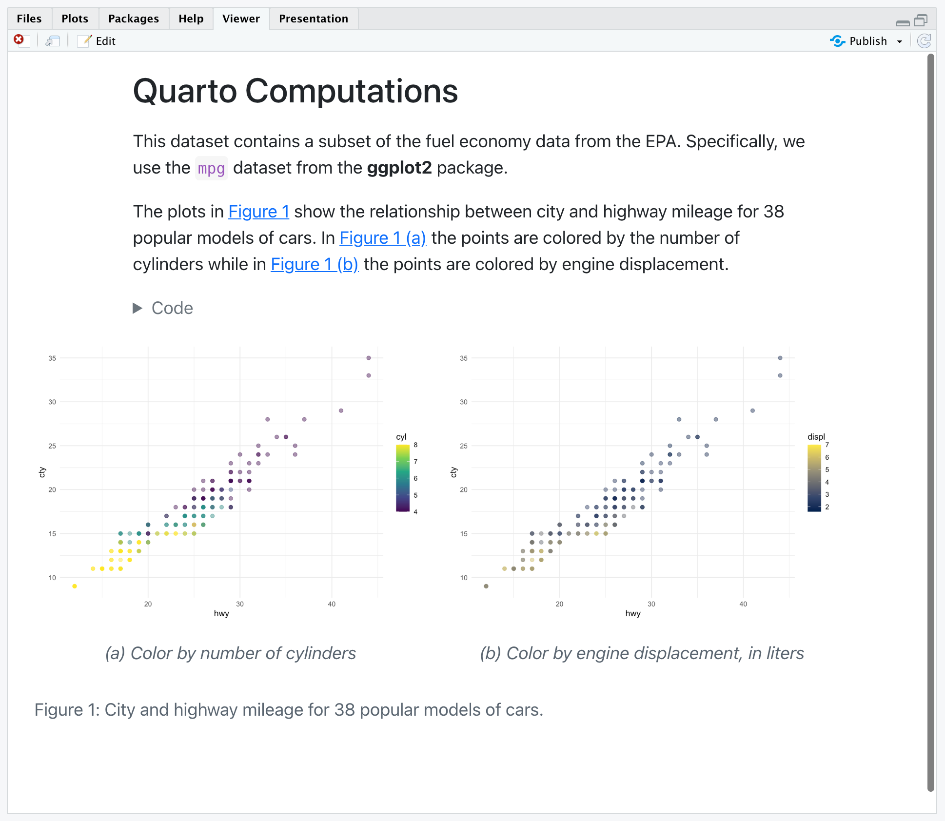 Rendered version of the computations.qmd document with a new plot. The document contains a title (Quarto Computations), text, code chunks, and figure include two side-by-side subfigures, each scatterplots. The text shows clickable cross reference links to Figure 1, Figure 1a, and Figure 1b.